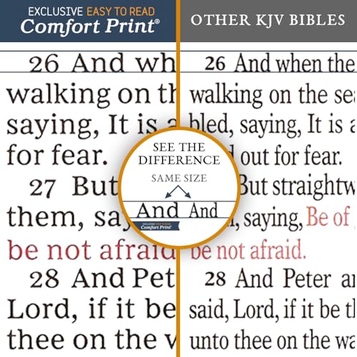 KJV Holy Bible: Large Print with 53,000 Center-Column Cross References, Pink Leathersoft, Red Letter, Comfort Print: King James Version