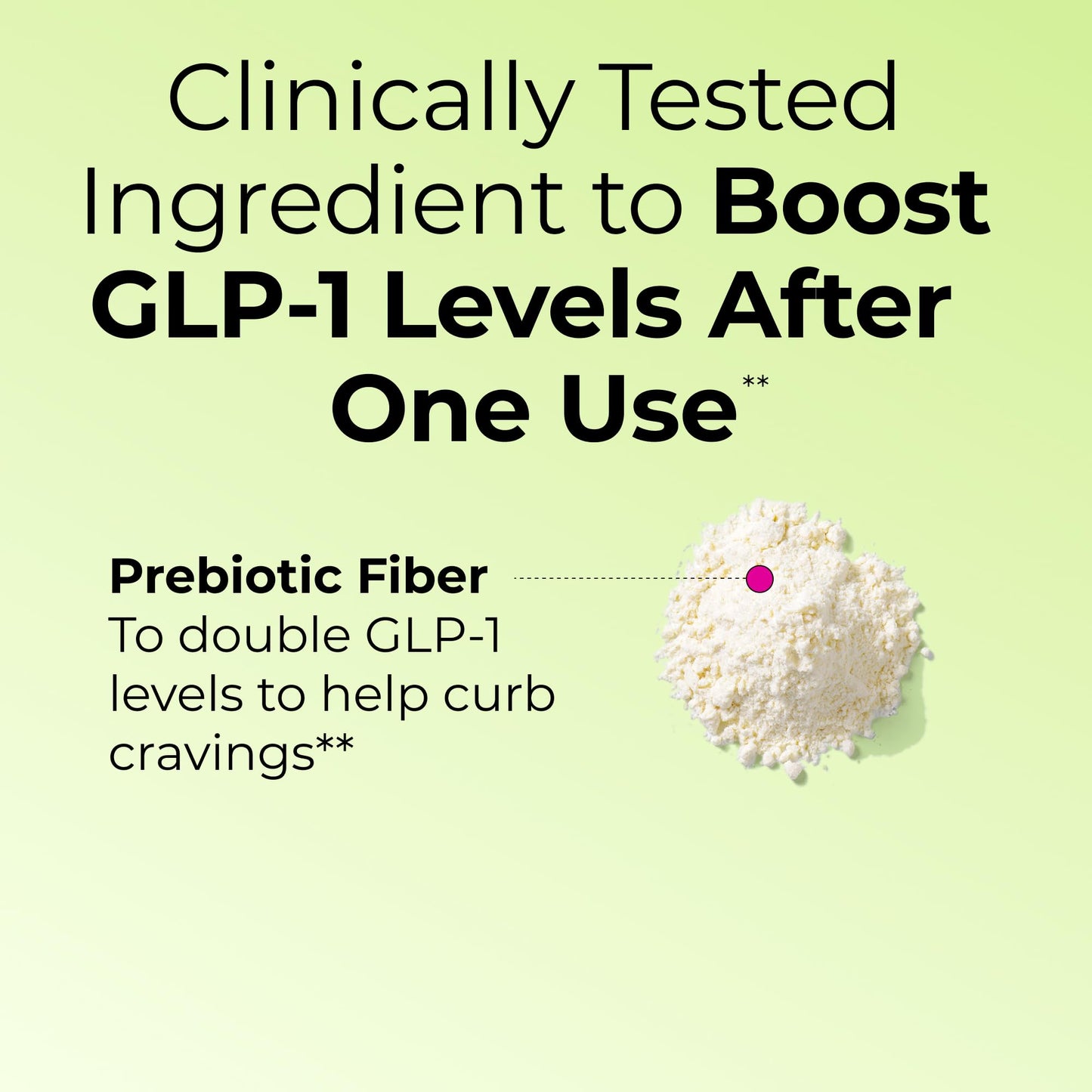 Flatter Me Fiber GLP-1 Booster – Fiber Supplement