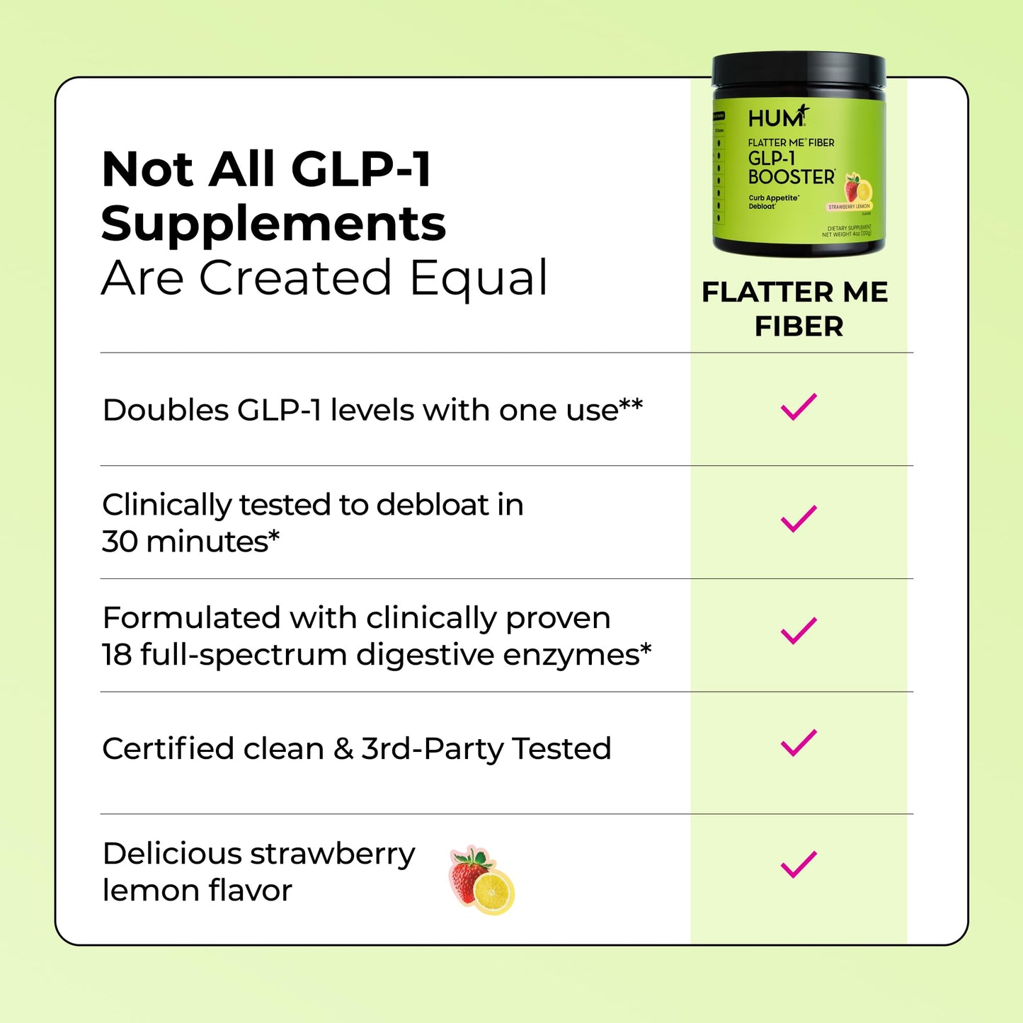 Flatter Me Fiber GLP-1 Booster – Fiber Supplement