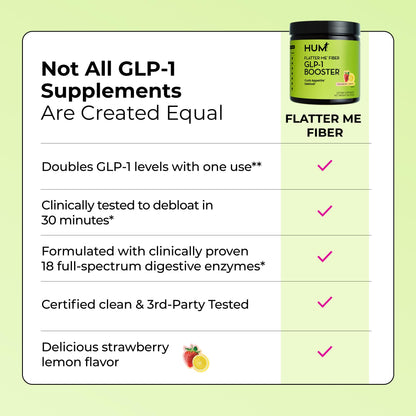 Flatter Me Fiber GLP-1 Booster – Fiber Supplement
