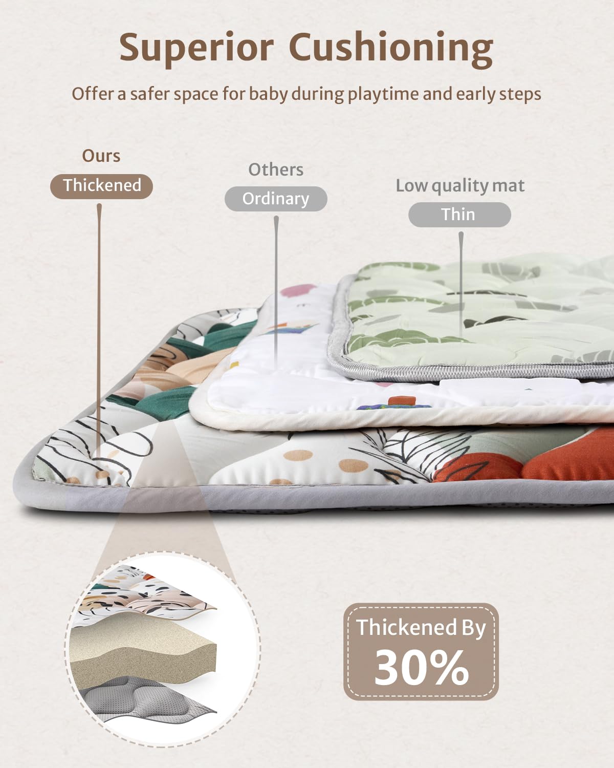 Cute Baby Play Mats for Floor